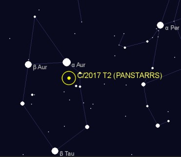 La Comète C2017 T2 Et Lastéroïde Vesta Club Dastronomie